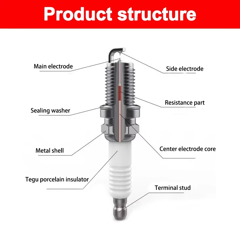 1-4 unidades Vela de Ignição O - Motorcycle Spark Plug avaliação e preço